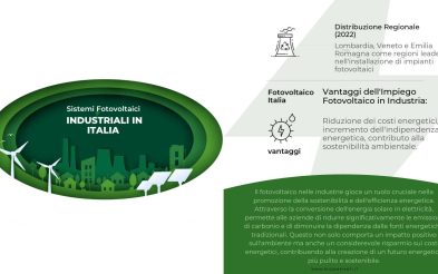 Il Fotovoltaico nell’Industria: Rivoluzione Energetica Sostenibile